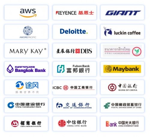 五大關鍵詞，解鎖中關村科金AI一體化方案，驅動旅游業務揚帆出海